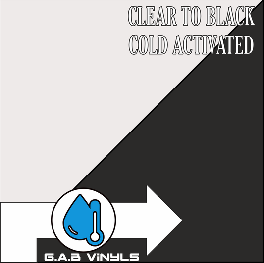Cold Activated :- Clear to Black - A4 sheet
