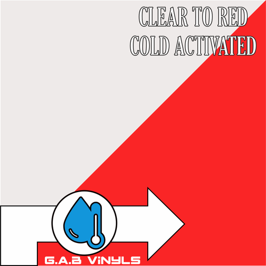 Cold Activated :- Clear to Red - Mini Roll