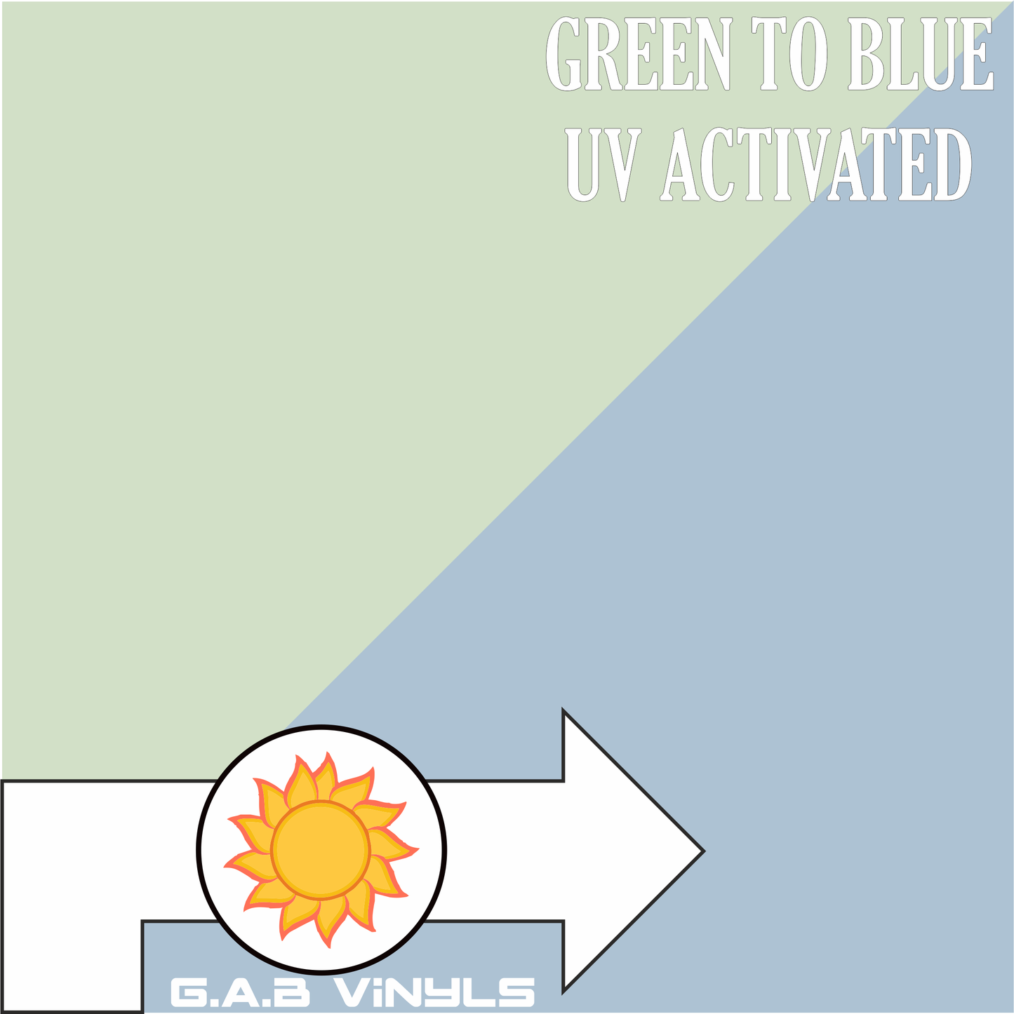 UV Activated :-Light Green to Blue- Mini Roll