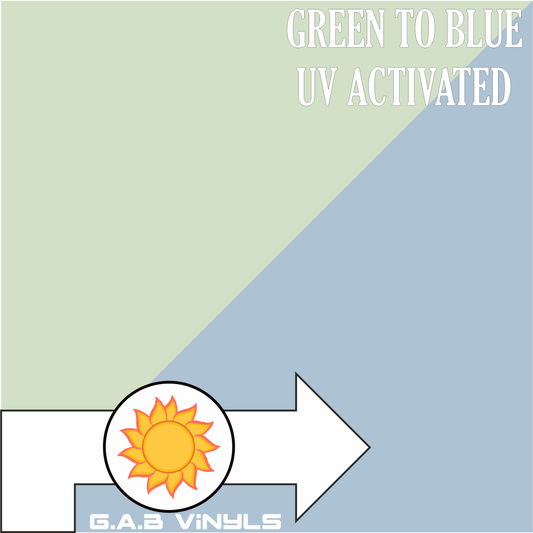 UV Activated :-Light Green to Blue- A4 sheet